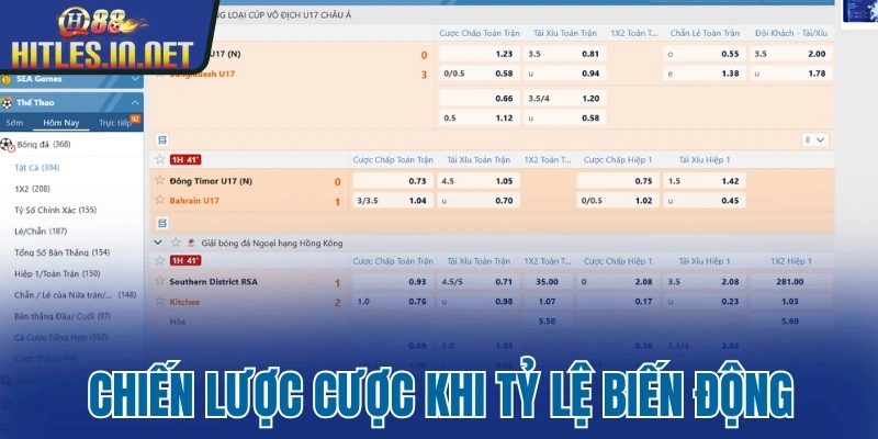 Chiến lược cược khi tỷ lệ biến động Chiến lược cược khi tỷ lệ biến động