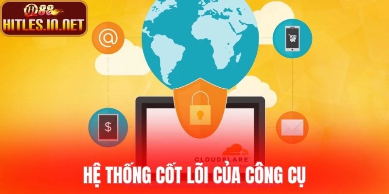 Hệ thống cốt lõi của công cụ